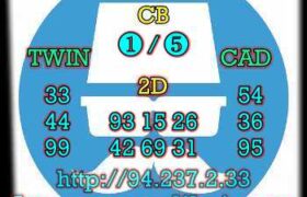 prediksi cambodia 7 maret 2023