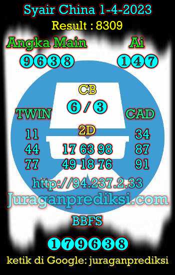 prediksi china 1 april 2023, syair china hari ini sabtu 1-4-2023, bocoran china, prediksi china akurat, syair china, prediksi china jitu