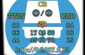 prediksi china 17 maret 2023