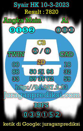 prediksi hk 10 maret 2023, syair hk hari ini jumat 10-3-2023, prediksi syair hongkong 10 maret 2023, prediksi hk jp jitu dan akurat