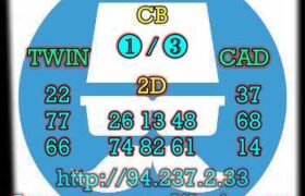 prediksi hk 12 maret 2023