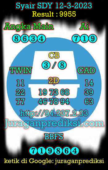 prediksi sdy 12 maret 2023, syair sdy hari ini minggu 12-3-2023, prediksi syair sydney 12 maret 2023, prediksi sdy jp jitu dan akurat