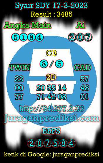 prediksi sdy 17 maret 2023, syair sdy hari ini jumat 17-3-2023, prediksi syair sydney 17 maret 2023, prediksi sdy jp jitu dan akurat