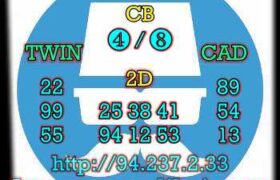 prediksi sdy 3 maret 2023