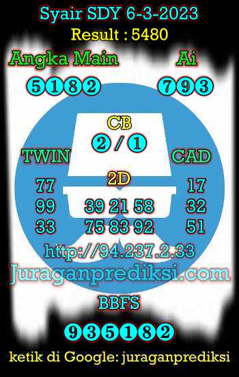 prediksi sdy 6 maret 2023, syair sdy hari ini senin 6-3-2023, prediksi syair sydney 6 maret 2023, prediksi sdy jp jitu dan akurat