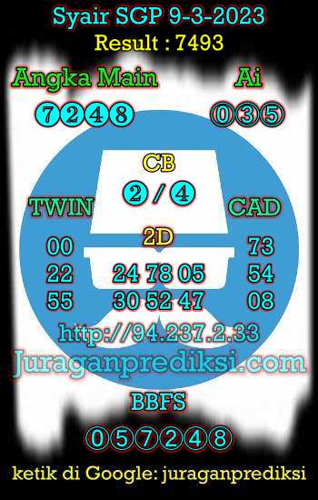 prediksi sgp 9 maret 2023, syair sgp hari ini kamis 9-3-2023, prediksi syair singapore 9 maret 2023, prediksi sgp jp jitu dan akurat
