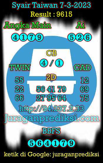 prediksi taiwan 7 maret 2023, syair taiwan hari ini selasa 7-3-2023, angka keluar togel taiwan, toto jitu taiwan 7 maret 2023 akurat