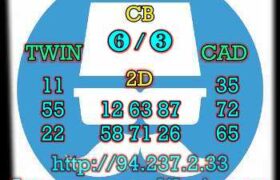prediksi sdy 6 april 2023