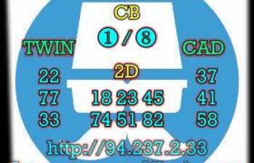prediksi sgp 10 april 2023