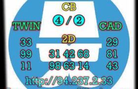 prediksi sgp 2 april 2023