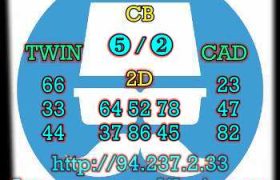 prediksi taiwan 22 april 2023