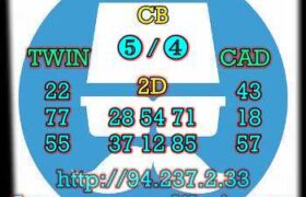 prediksi cambodia 10 mei 2023