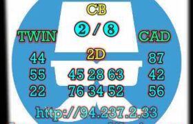 prediksi cambodia 22 mei 2023