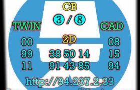 prediksi china 29 mei 2023
