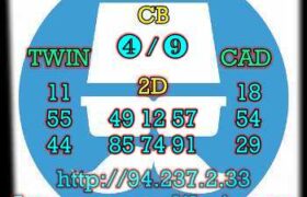 prediksi hk 22 mei 2023