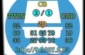 prediksi sgp 20 mei 2023