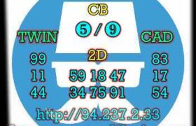 prediksi taiwan 27 mei 2023