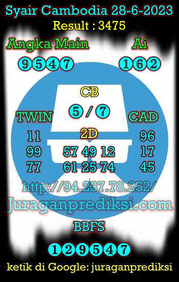 prediksi cambodia 28 juni 2023, syair cambodia hari ini rabu 28-6-2023, prediksi syair kamboja 28 juni 2023 4d jitu dan akurat