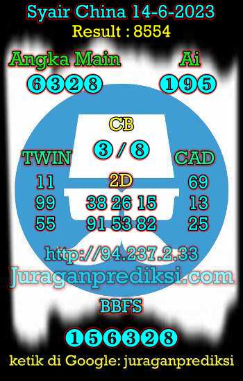 prediksi china 14 juni 2023, syair china hari ini rabu 14-6-2023, bocoran china, prediksi china akurat, syair china, prediksi china jitu