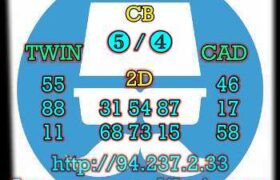 prediksi china 7 juni 2023