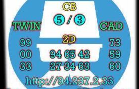 prediksi sgp 10 juni 2023