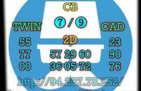 prediksi china 17 juli 2023