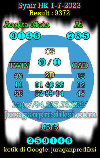 prediksi hk 1 juli 2023, syair hk hari ini sabtu 1-7-2023, prediksi syair hongkong 1 juli 2023, prediksi hk jp jitu dan akurat