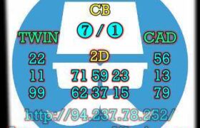 prediksi taiwan 10 juli 2023