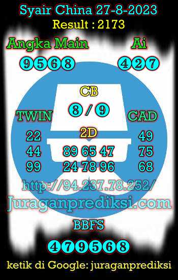 prediksi china 27 agustus 2023, syair china hari ini minggu 27-8-2023, bocoran china, prediksi china akurat, syair china, prediksi china jitu