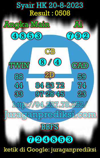 prediksi hk 20 agustus 2023, syair hk hari ini minggu 20-8-2023, prediksi syair hongkong 20 agustus 2023, prediksi hk jp jitu dan akurat