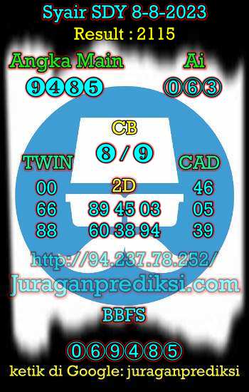 prediksi sdy 8 agustus 2023, syair sdy hari ini selasa 8-8-2023, prediksi syair sydney 8 agustus 2023, prediksi sdy jp jitu dan akurat