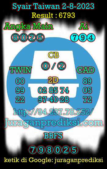 prediksi taiwan 2 agustus 2023, syair taiwan hari ini rabu 2-8-2023, angka keluar togel taiwan, toto jitu taiwan 2 agustus 2023 akurat