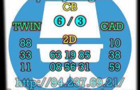 prediksi china 18 september 2023