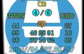 prediksi sgp 21 september 2023