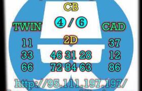 prediksi cambodia 17 oktober 2023