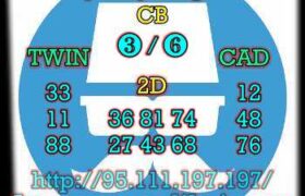 prediksi china 15 oktober 2023