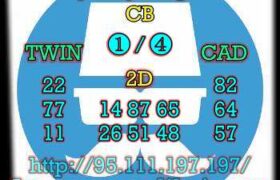 prediksi china 17 oktober 2023