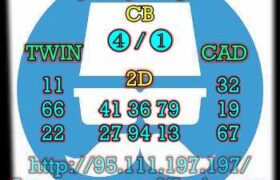 prediksi china 29 oktober 2023