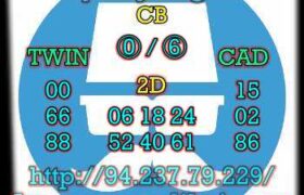 prediksi china 5 oktober 2023