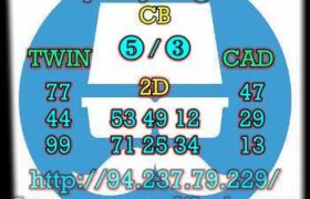prediksi china 7 oktober 2023