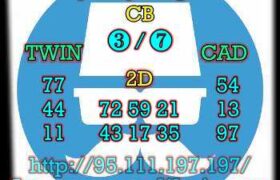 prediksi china 27 oktober 2023
