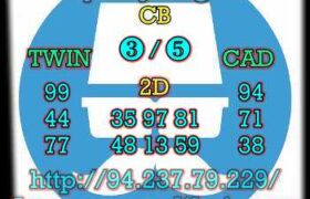 prediksi sdy 3 oktober 2023