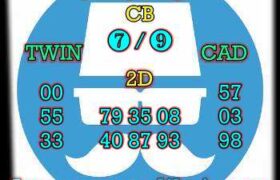 prediksi taiwan 27 november 2023