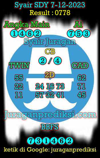 prediksi sdy 7 desember 2023, syair sdy hari ini kamis 7-12-2023, prediksi syair sydney 7 desember 2023, prediksi sdy jp jitu dan akurat