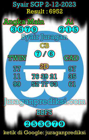 prediksi sgp 2 desember 2023, syair sgp hari ini sabtu 2-12-2023, prediksi syair singapore 2 desember 2023, prediksi sgp jp jitu dan akurat
