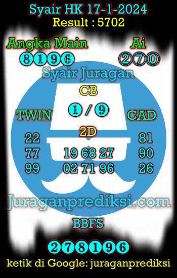 prediksi hk 17 januari 2024, syair hk hari ini rabu 17-1-2024, prediksi syair hongkong 17 januari 2024, prediksi hk jp jitu dan akurat