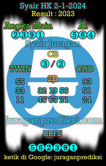prediksi hk 2 januari 2024, syair hk hari ini selasa 2-1-2024, prediksi syair hongkong 2 januari 2024, prediksi hk jp jitu dan akurat