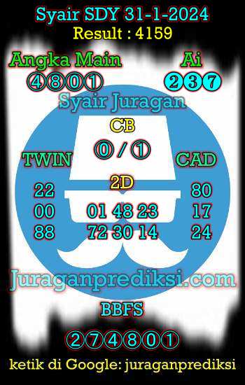 prediksi sdy 31 Januari 2024, syair sdy hari ini rabu 31-1-2024, prediksi syair sydney 31 Januari 2024, prediksi sdy jp jitu dan akurat