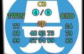 prediksi taiwan 7 januari 2024