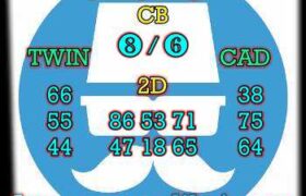 prediksi taiwan 8 januari 2024